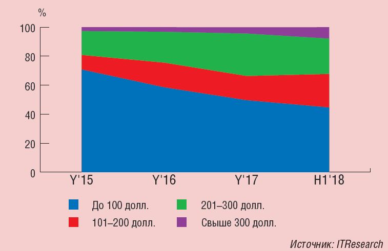 рис 3.jpg рис 3.jpg
